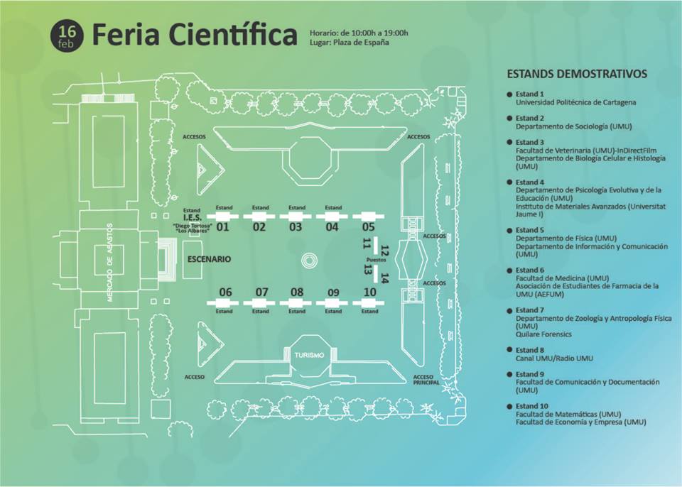 Plano de situación de la Feria Científica de Cieza.